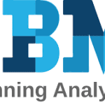 IBM Planning Analytics