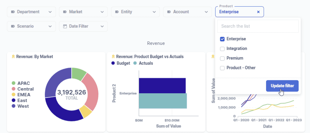 cube software dashboard