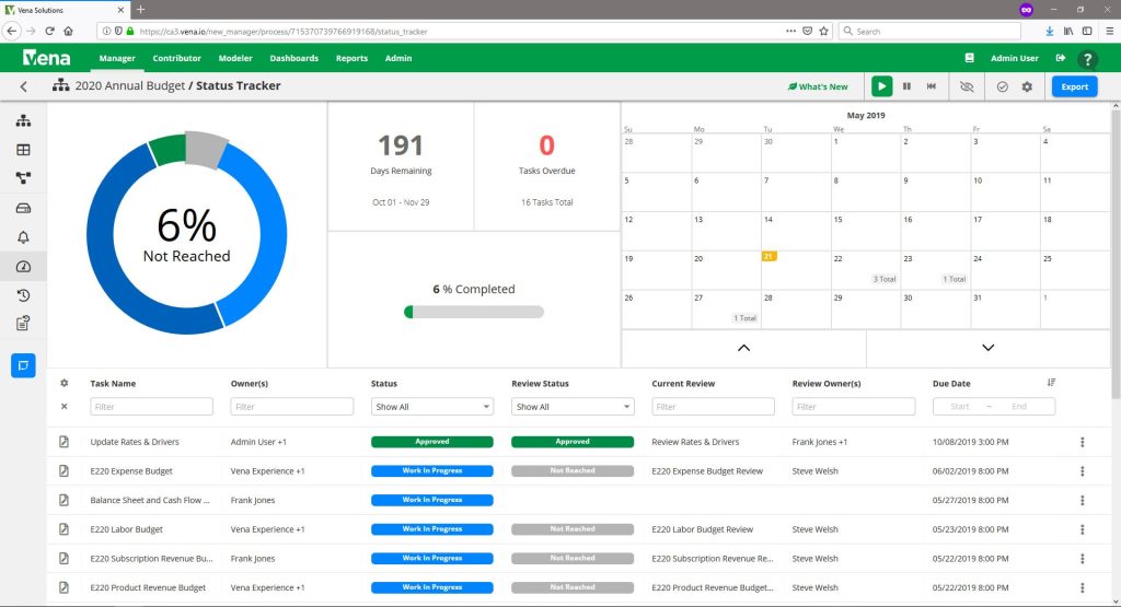 vena solutions dashboards