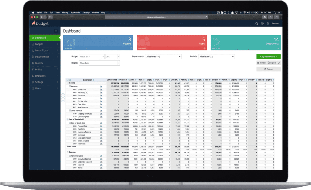 Budgyt-dashboard